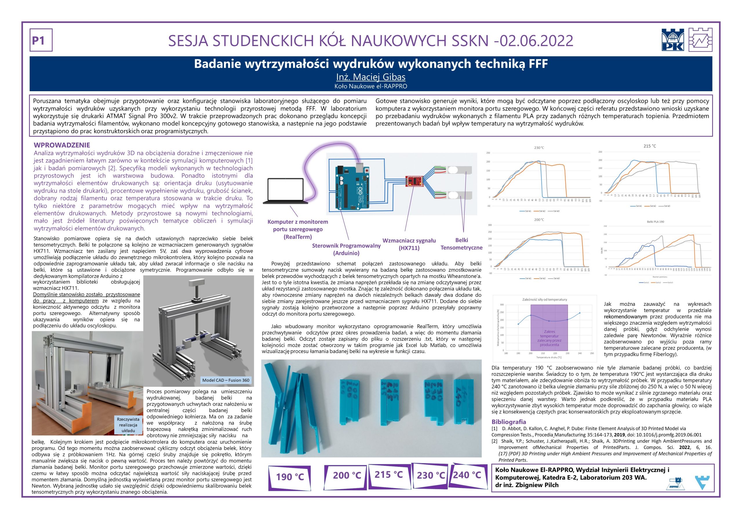 Wydziałowa Sesja Kół Naukowych na WIEiK
