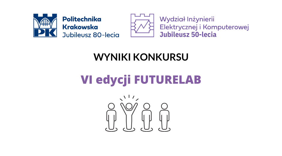 WYNIKI VI EDYCJI KONKURSU FUTURELAB
